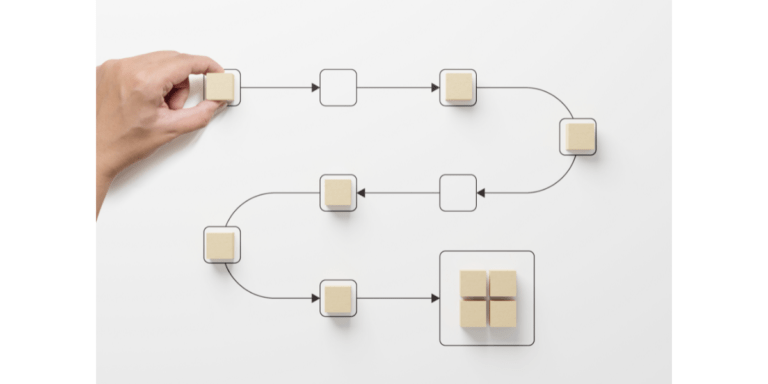 Effective Process Mapping for Small and Medium Businesses